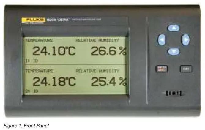 FLUKE Hart Scientific Thermo Hygrometer - Figure 1. Front Panel