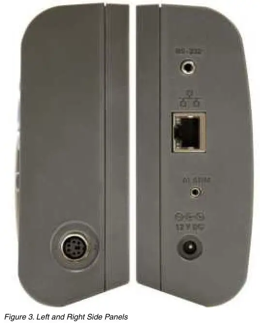 FLUKE Hart Scientific Thermo Hygrometer - Figure 3. Left and Right Side Panels