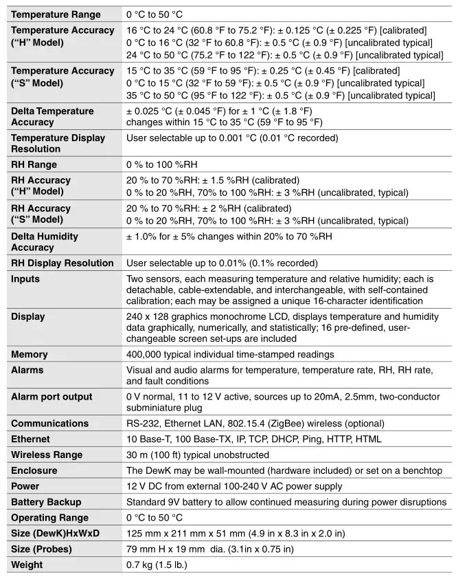 FLUKE Hart Scientific Thermo Hygrometer - Specifications