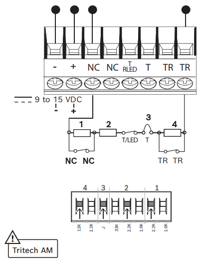 BOSCH Commercial Series Gen 2 CDL2 15G Combi Laser - Fig 13
