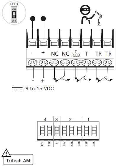 BOSCH Commercial Series Gen 2 CDL2 15G Combi Laser - Fig 14