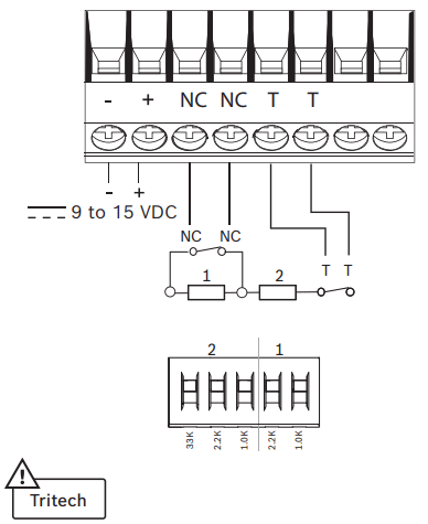 BOSCH Commercial Series Gen 2 CDL2 15G Combi Laser - Fig 15