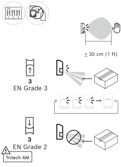 BOSCH Commercial Series Gen 2 CDL2 15G Combi Laser - Fig 20