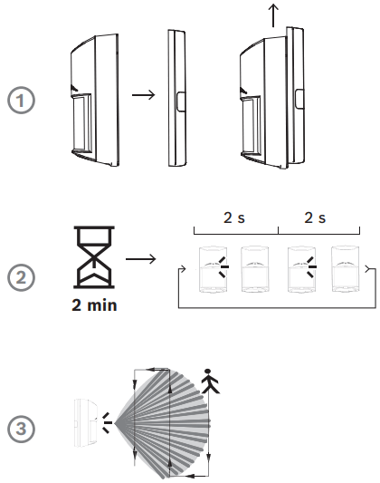 BOSCH Commercial Series Gen 2 CDL2 15G Combi Laser - Fig 22