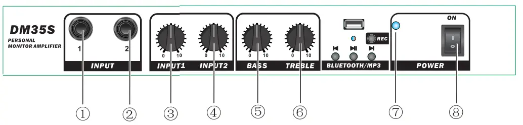 COOLMUSIC DM35S Personal Monitor Amplifier - fig 2