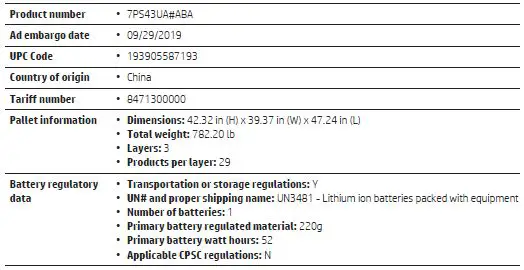 Additional Information