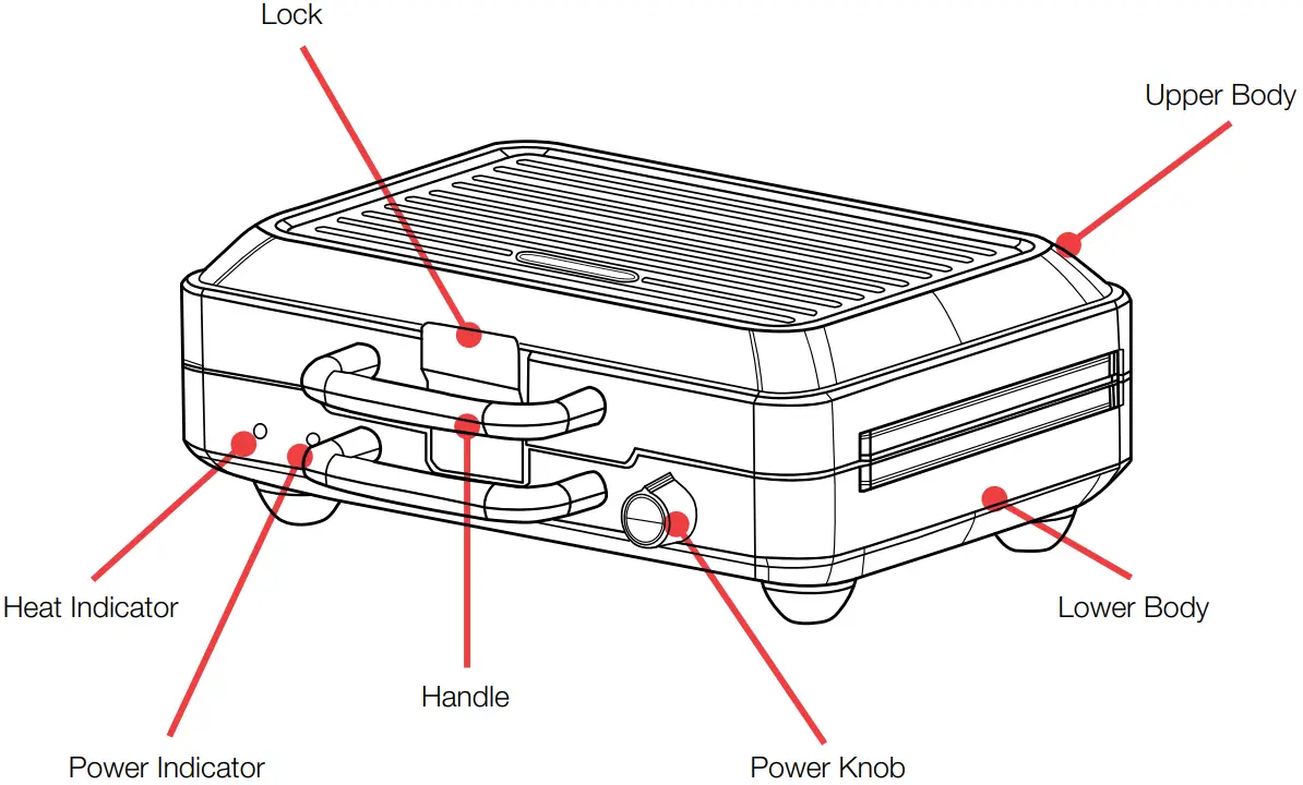 morphy richards MREMP4WT MulitPress with Interchangeable Plates - PARTS