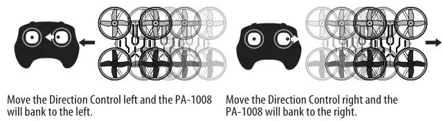 Costco Palm Sized High Performance Drone - 4 CHANNEL FLIGHT CONTROL 2