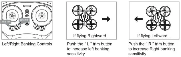 Costco Palm Sized High Performance Drone - Banking Left-Right Trim