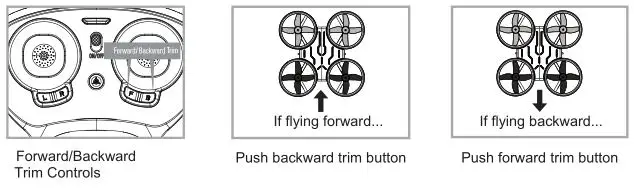 Costco Palm Sized High Performance Drone - Forward/Backward Trim