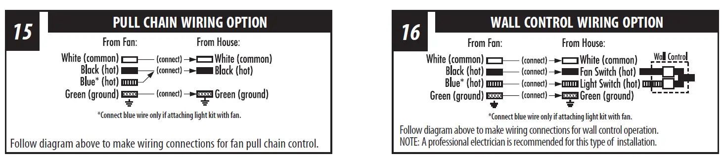 Westinghouse 7303800 52-Inch 5 Blade Ceiling Fan fig 16