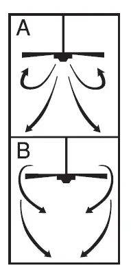 Westinghouse 7303800 52-Inch 5 Blade Ceiling Fan fig 21