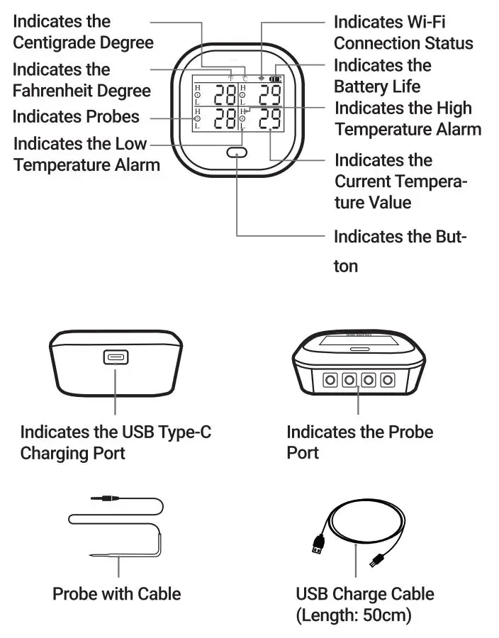 Shenzhen Yingbojingkong Technology IBBQ-4T Wireless BBQ Thermometer User Manual - Get to know the device