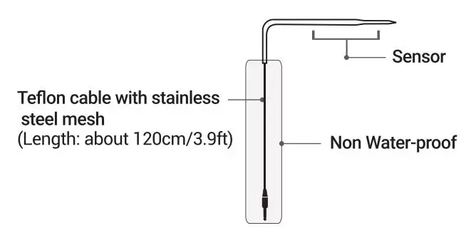 Shenzhen Yingbojingkong Technology IBBQ-4T Wireless BBQ Thermometer User Manual - Warning