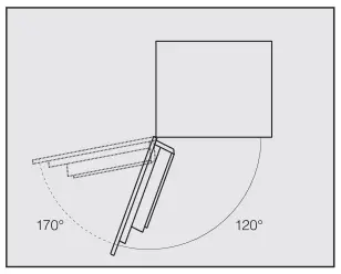 Door opening limiters
