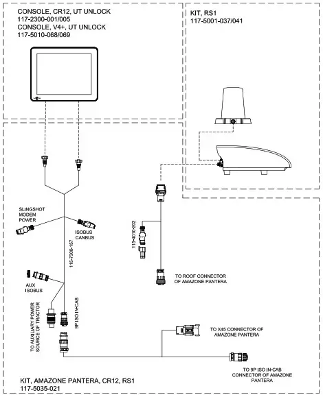 PORTAL RS1 Amazone Pantera - SYSTEM DRAWINGS 2