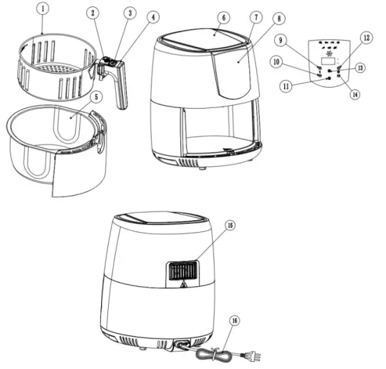 Product Structure Diagram