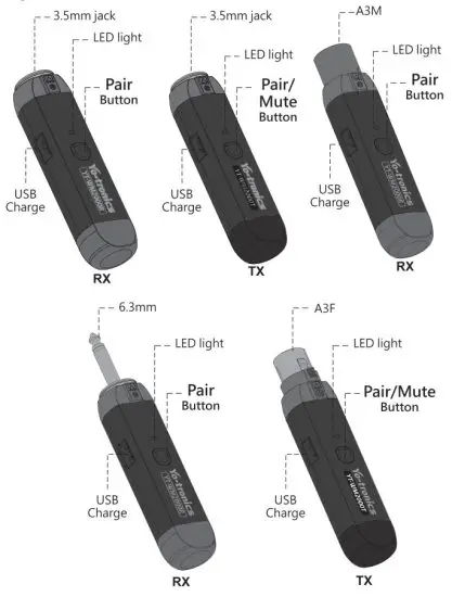 Yo Tronics Technology YT WM2000 2 4G Wireless Receiver Transmitter - Operation 2