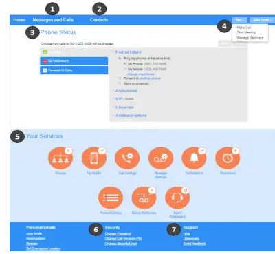 MOSAIC-TECHNOLOGIES 715.458.5400 Commportal Business-Voic- CommPortal-Web Portal-FIG-1