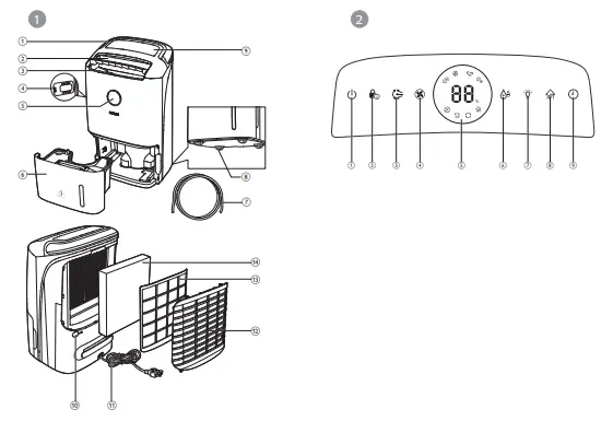 PHILIPS DE5205 Air Dehumidifier-fig-1
