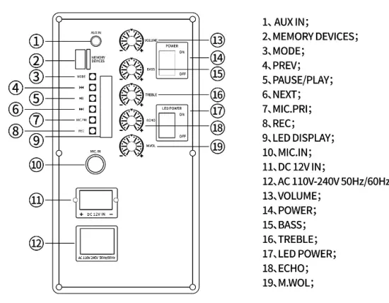 EXOTIC AUDIO RAVEN EA S901 Rechargeable portable Speake - fig1