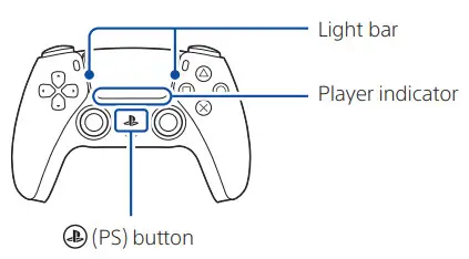 SONY CFI 1116B PS5 PlayStation 5 Digital Edition - multiple controllers