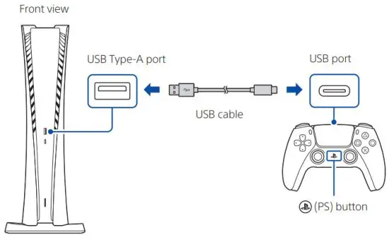 SONY CFI 1116B PS5 PlayStation 5 Digital Edition - wireless controller