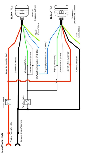 AVEO-ENGINEERING-Nubion-Plus-Landing-or-Taxi-Light-with-WigWag-Function-FIG-1