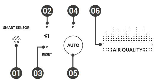 WINIX D360 3 Stage True Hepa Air Purifier - CONTROL PANEL