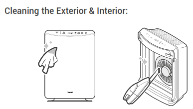 WINIX D360 3 Stage True Hepa Air Purifier - Cleaning
