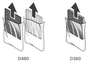 WINIX D360 3 Stage True Hepa Air Purifier - INITIAL OPERATION1