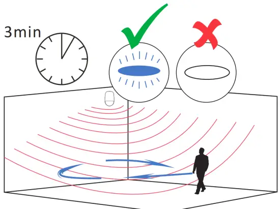 HIKVISION DS PDP15P EG2 WB WE Wireless PIR Detector - Trigger