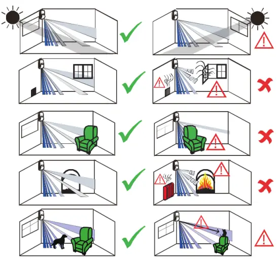 HIKVISION DS PDP15P EG2 WB WE Wireless PIR Detector - environment