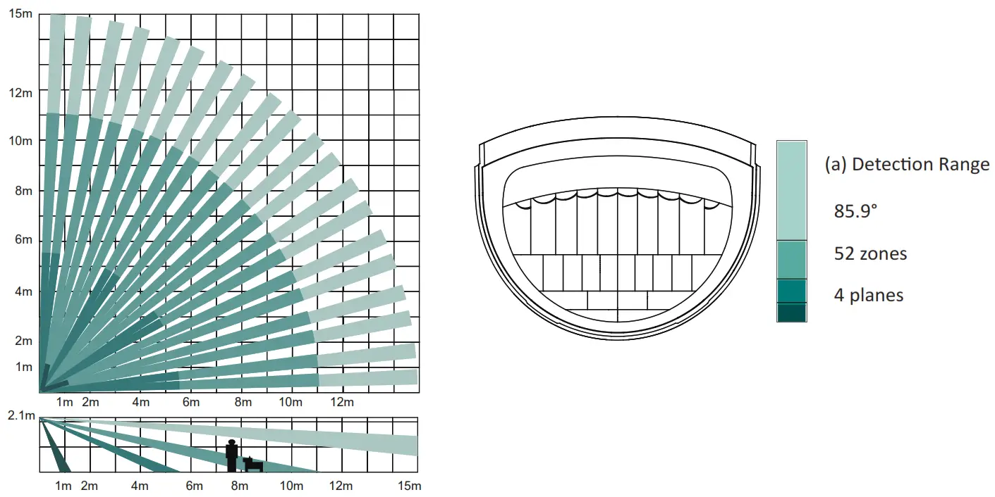 HIKVISION DS PDP15P EG2 WB WE Wireless PIR Detector - zones