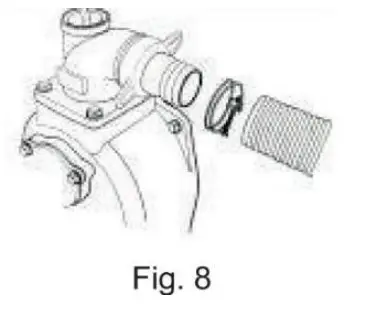 MAXWATT MXWP20 Gasoline Water Pump - Installation of water pump 5
