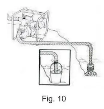 MAXWATT MXWP20 Gasoline Water Pump - Installation of water pump 7