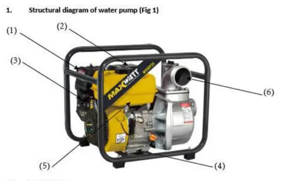 MAXWATT MXWP20 Gasoline Water Pump - product dtructure