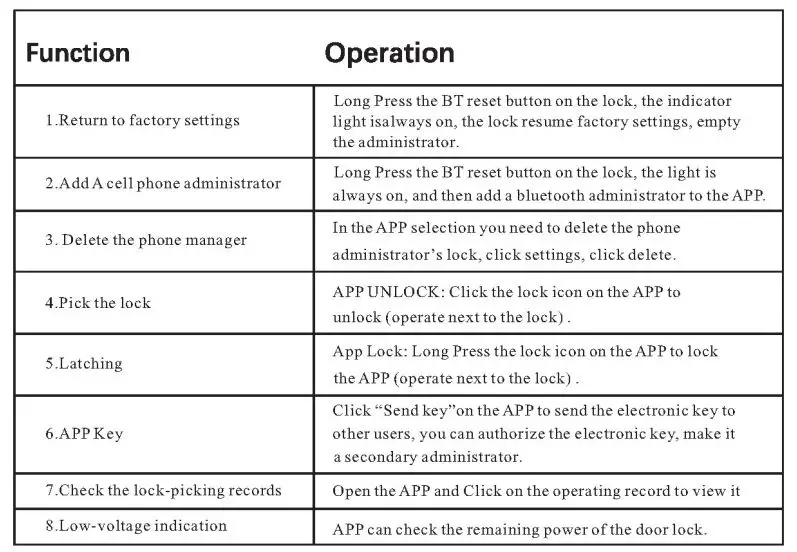 docooler HXQ908D Intelligent BT Invisible theft Home Door Lock fig8