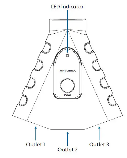 Brookstone-6813653-Outdoor-Smart Plug-with-3-Outlets-fig2