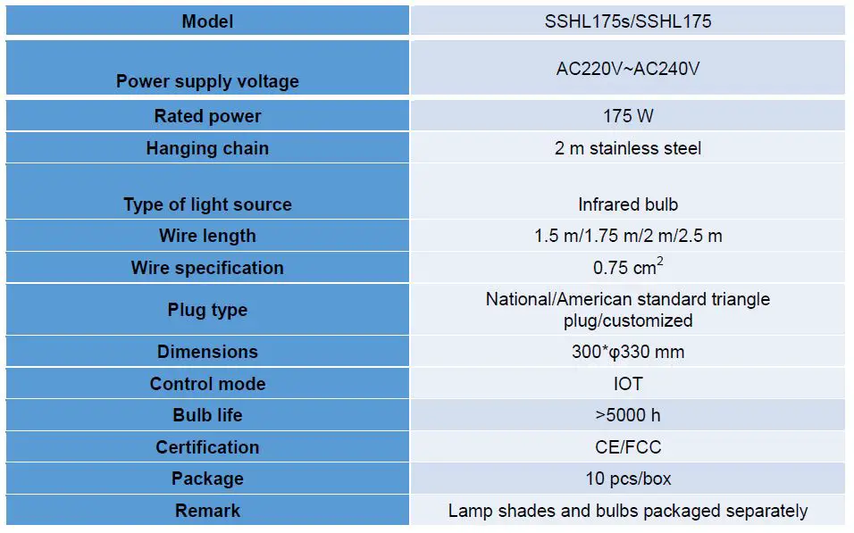 Sveaverken-Svea-Agri-Ab-SSHL175s-Intelligent-Heat-Lamp-1
