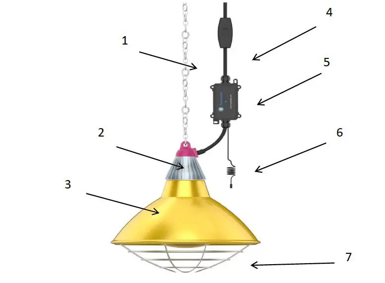 Sveaverken-Svea-Agri-Ab-SSHL175s-Intelligent-Heat-Lamp-2