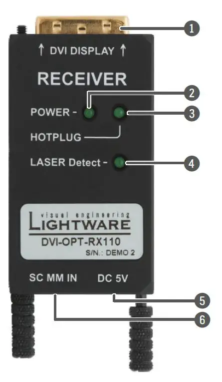 LIGHTWARE DVI-OPT-RX110 Small DVI Fiber Optical Extender-fig3