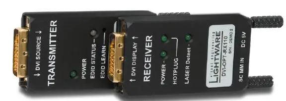 LIGHTWARE DVI-OPT-RX110 Small DVI Fiber Optical Extender-prod