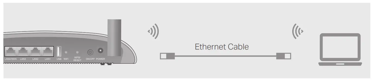 tp-link Wireless N USB VDSL- 03