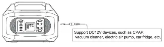 LIPOWER SOL500 Portable Power Station - Dc connector