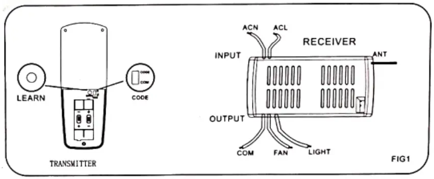 Parrot Uncle BBWY2021006 52 in Matte Black Indoor Ceiling Fan with Remote - fig11