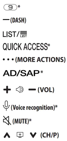 LG AN MR19BA AEU Magic Remote - Number buttons