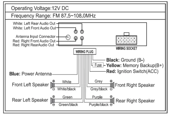 strex SP18 Car Stereo Single DIN Radio fig 1