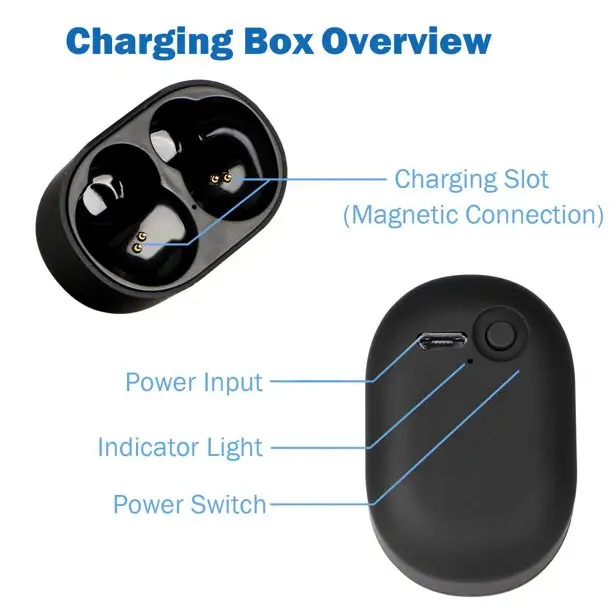 Mini-True-Wireless-Sport-Earphones-Bluetooth-Earbuds-fig-1