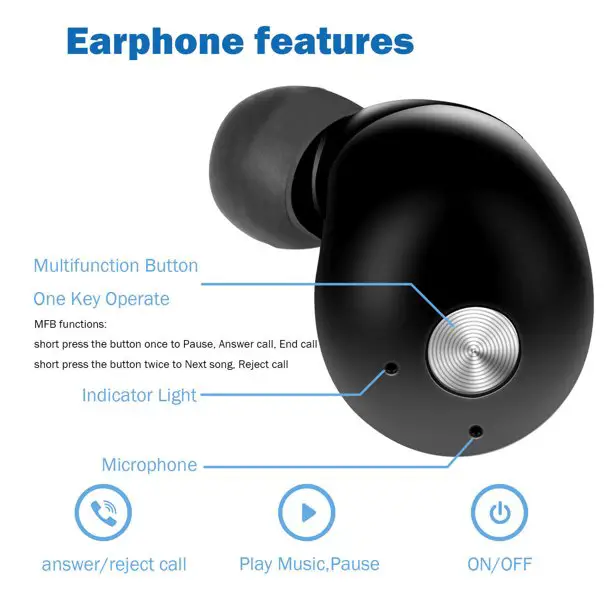 Mini-True-Wireless-Sport-Earphones-Bluetooth-Earbuds-fig-2